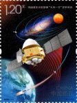 2020年纪念邮票中国首次火星探测“天问一号”发射成功