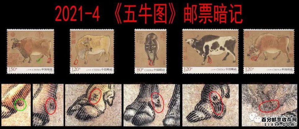 2021年五牛图邮票